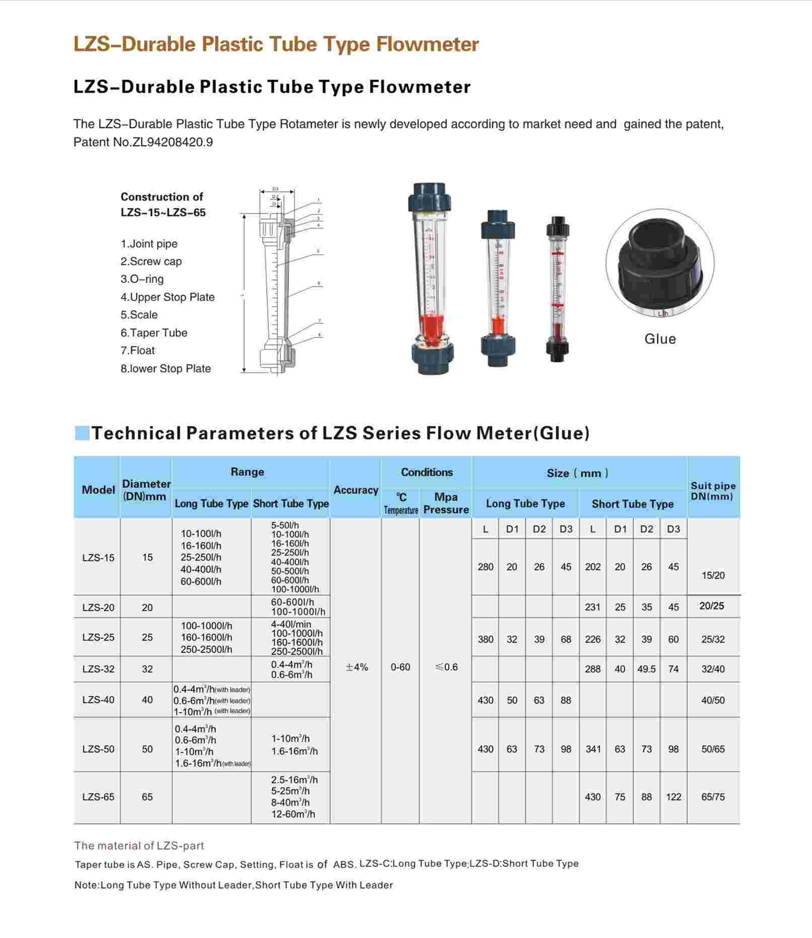 Rota meter glue(1)