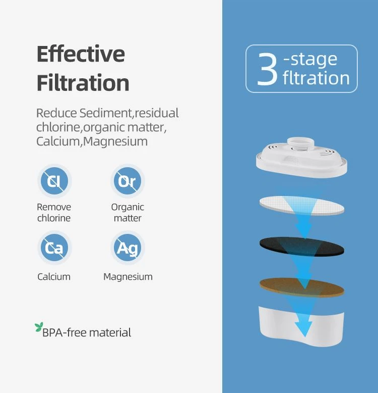 3 stage filtration 3 stage filtration
